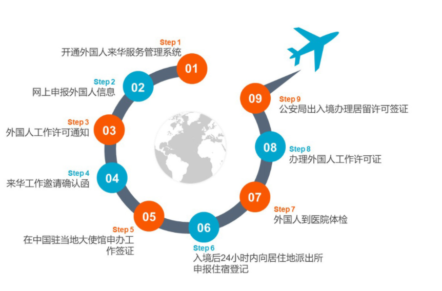 1604923818993271.png 图片3.png